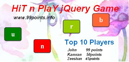 jQuery Tutorial: Create a simple jQuery Based Type n Play Game.